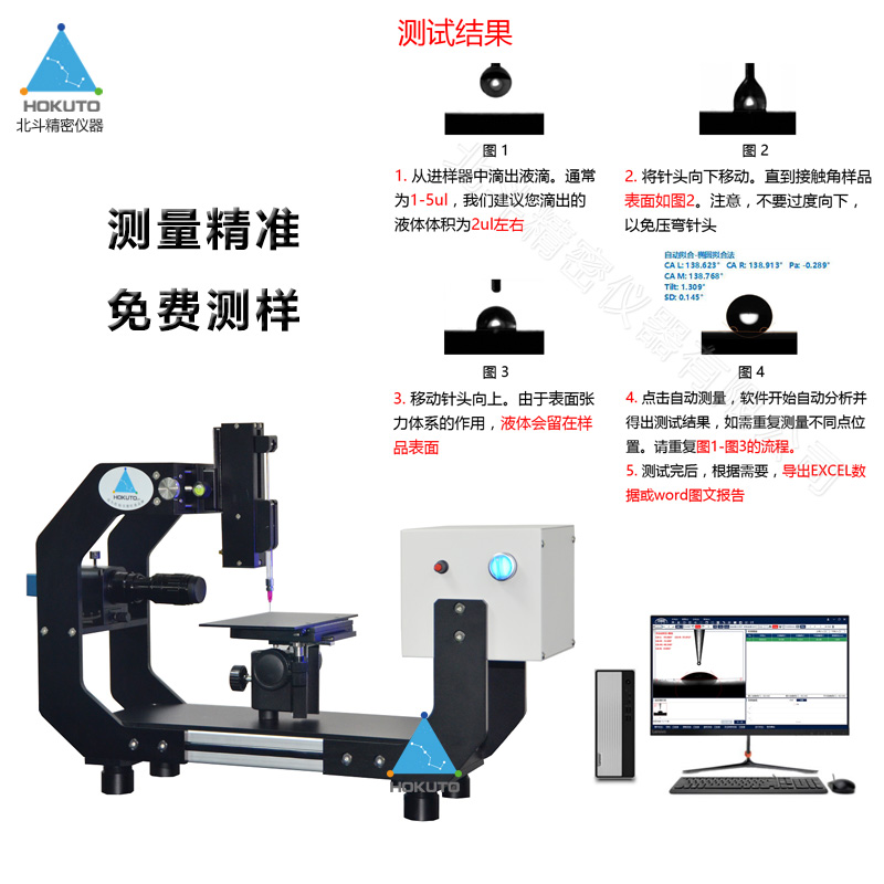 影響接觸角測(cè)量?jī)x數(shù)據(jù)的性和重復(fù)性的幾個(gè)常見(jiàn)因素
