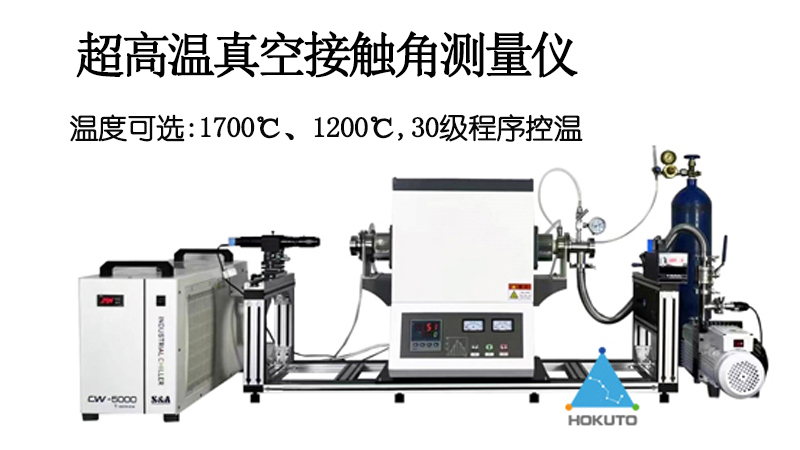高溫條件下如何測(cè)量液滴與固體表面之間的接觸角？